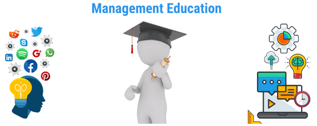 The Rapidly Evolving Scenario of Management Education